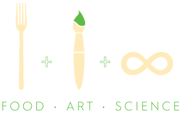 the foodie labs st petersburg fl